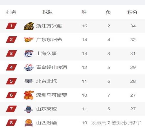 伊朗,点球惜败日,日本挺进世,皇冠,Crown,皇冠注册网址,皇冠app,皇冠官网,皇冠网站,皇冠下载