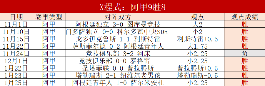 日乔治公布,停播消息,人真相今日,皇冠,Crown,皇冠注册网址,皇冠app,皇冠官网,皇冠网站,皇冠下载