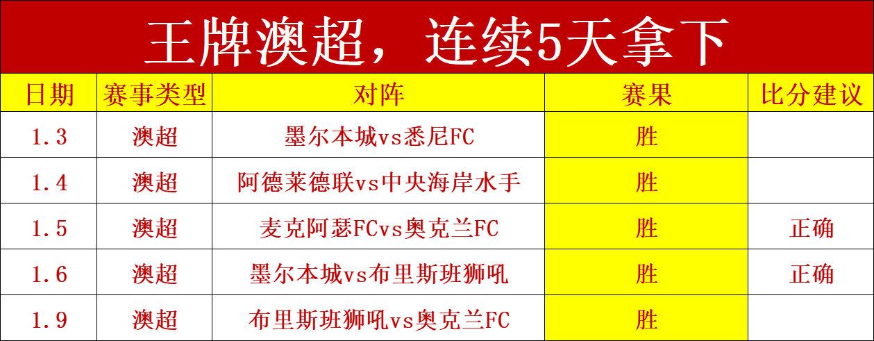张宁,跨越偏见高,数据之光映,皇冠,Crown,皇冠注册网址,皇冠app,皇冠官网,皇冠网站,皇冠下载