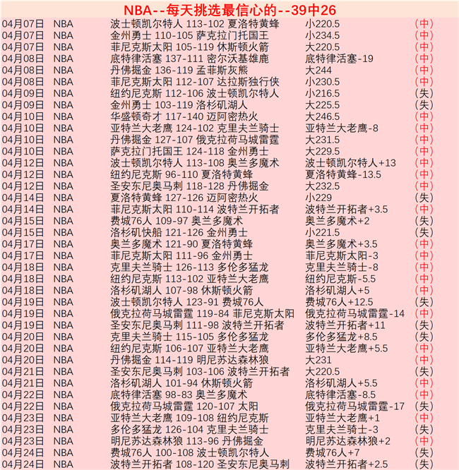 美洲狮挑战,能否逆袭翻,一触即发,皇冠,Crown,皇冠注册网址,皇冠app,皇冠官网,皇冠网站,皇冠下载