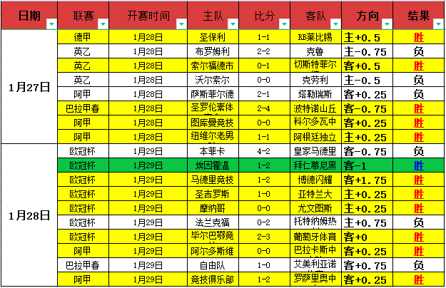 利物浦客场,挑战狼队,专家质合分,皇冠,Crown,皇冠注册网址,皇冠app,皇冠官网,皇冠网站,皇冠下载