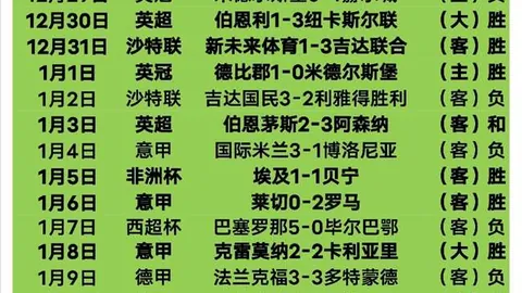 【激情之夜！NBA激战正酣，揭秘老鹰对决雄鹿的胜利秘籍】