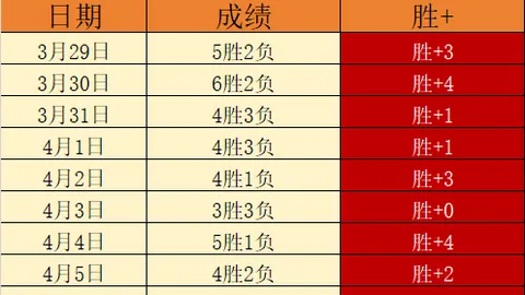 皇冠体育