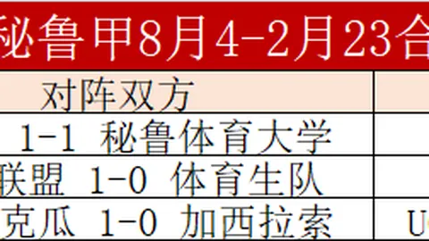 皇冠体育