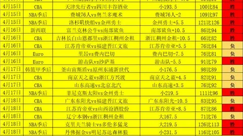 皇冠体育