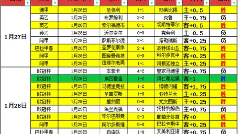 皇冠体育