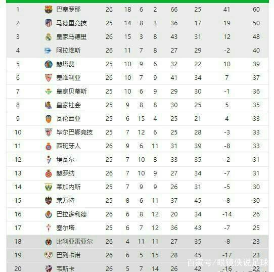多名强劲对